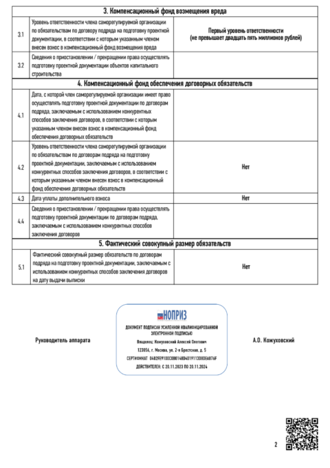 О компании
